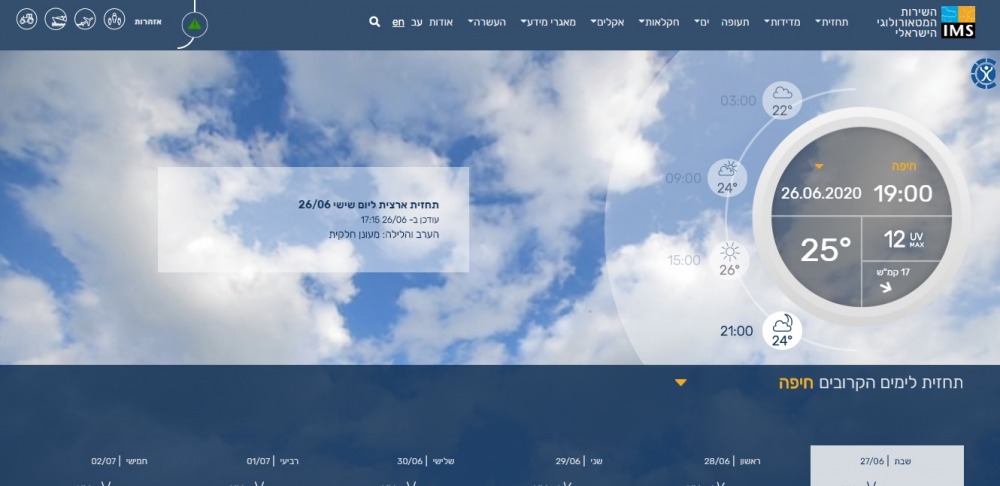 השירות המטארולוגי