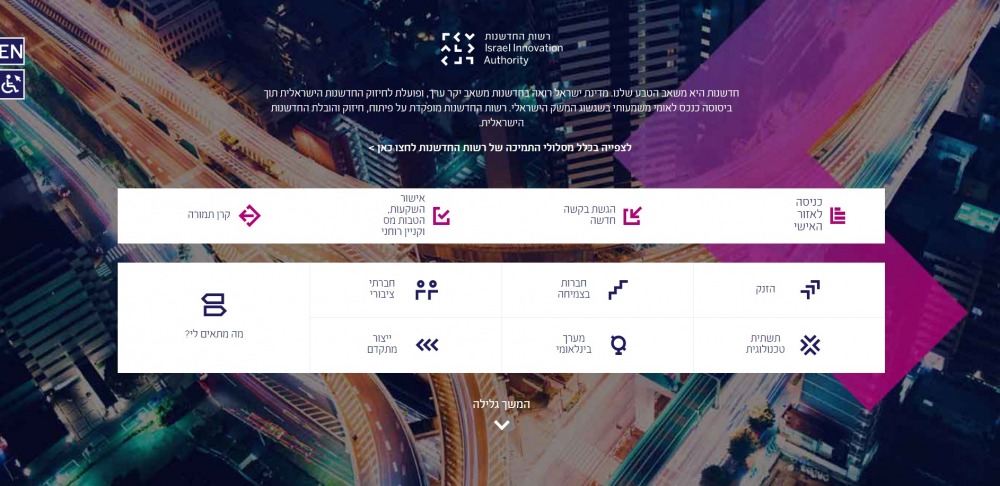 innovationisrael